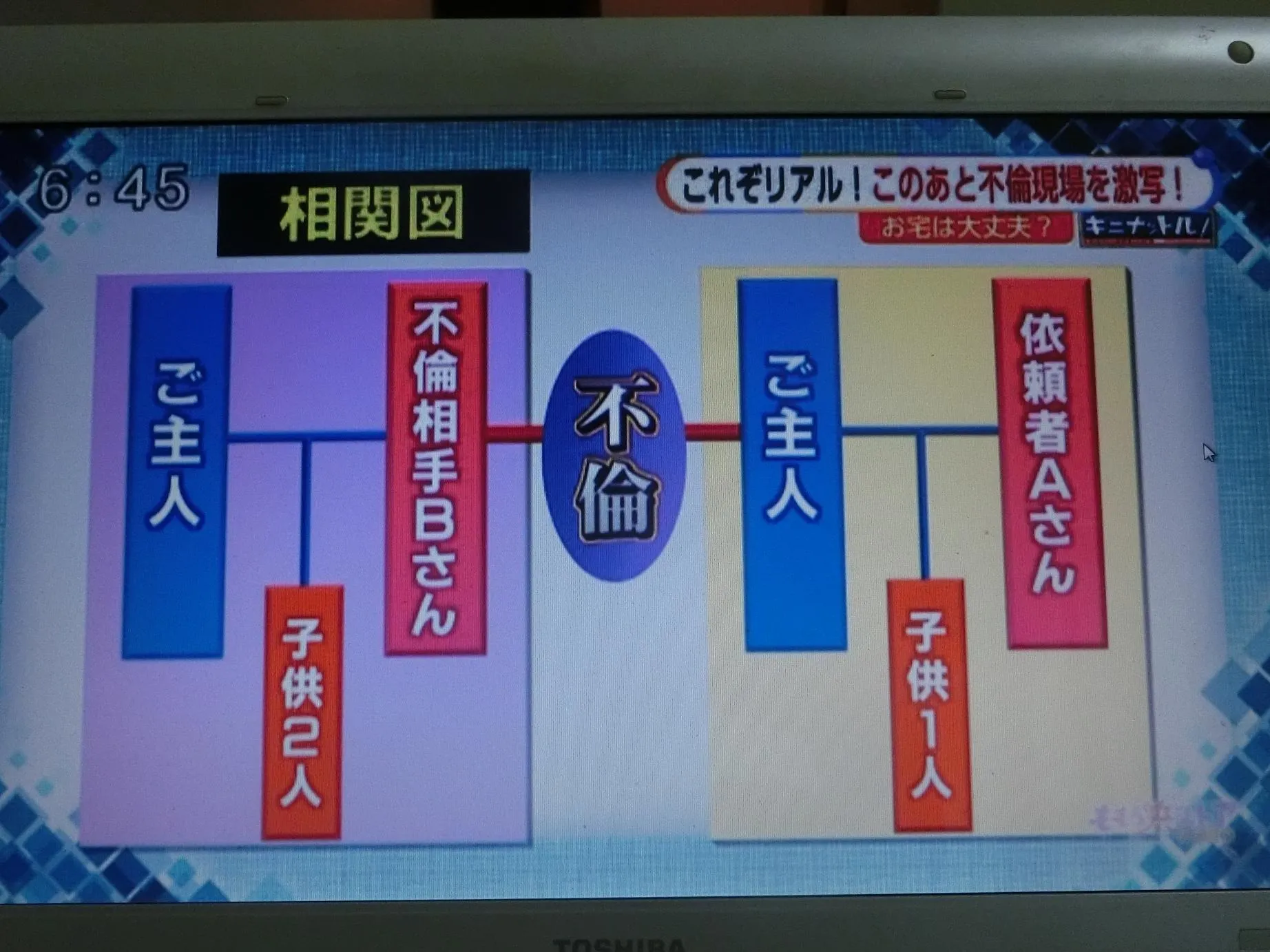 探偵 福岡｜浮気調査、撮影についての探偵目線意見